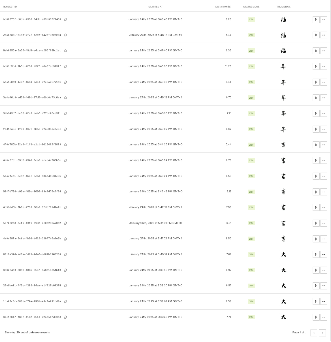 Inference testing log